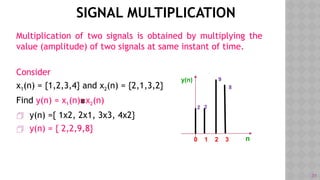 LECTURE NO. 3. Basic Oprration on Signals.pptx