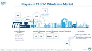 Players in CTBCM Wholesale Market
ISMO
> 1MW
Centralized Generation
Dispatch
- Eligible Consumer/BPCs > 1MW
-Legacy Generation
(Existing PPAs)
-New Generation
(Market Contracts)
Market Trading &
Settlement
SO
MO
TNO
Competition
IAA
DNO
MSP Supplier*
CTBCM Features
*DISCOs are the Supplier of Last Resort who will supply at regulated tariff and also obligated to supply to BPCs of other suppliers who have defaulted
- Regulated Consumers
(All including BPCs not exercising
choice to leave DISCOs)
For New
Procurem
ents
 