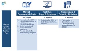 Market
Commercial Code
Test Run
Tools & Systems
Roadshows &
Capacity Building
5 Actions
1. Nominations for CCRP
2. Enrollment Application as
MP/SP to MO and
Execution of MPA/SPA
3. Review of monthly &
yearly settlement
statements
4. Provide data for Ex-
ante capacity obligation
1 Action
1. Collection for 100% of
SMS Data and sharing
with MO
1 Action
1. Participation in
Consultation and
Capacity Building
sessions related to
CTBCM
DISCO’s
Specific
Actions in
Test Run
Plan
 