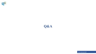 Q&A
www.cppa.gov.pk
 