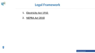 Legal Framework
1. Electricity Act 1910
2. NEPRA Act 2018
www.cppa.gov.pk
 