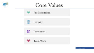 www.cppa.gov.pk
Core Values
Professionalism
Integrity
Innovation
Team Work
 