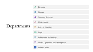 Departments
Technical
Finance
Company Secretary
HR & Admin
Policy & Planning
Legal
Information Technology
Market Operations and Development
Internal Audit
 