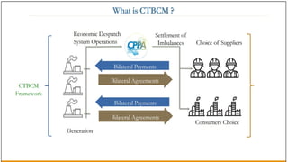CTBCM Evolution and Way Forward
 