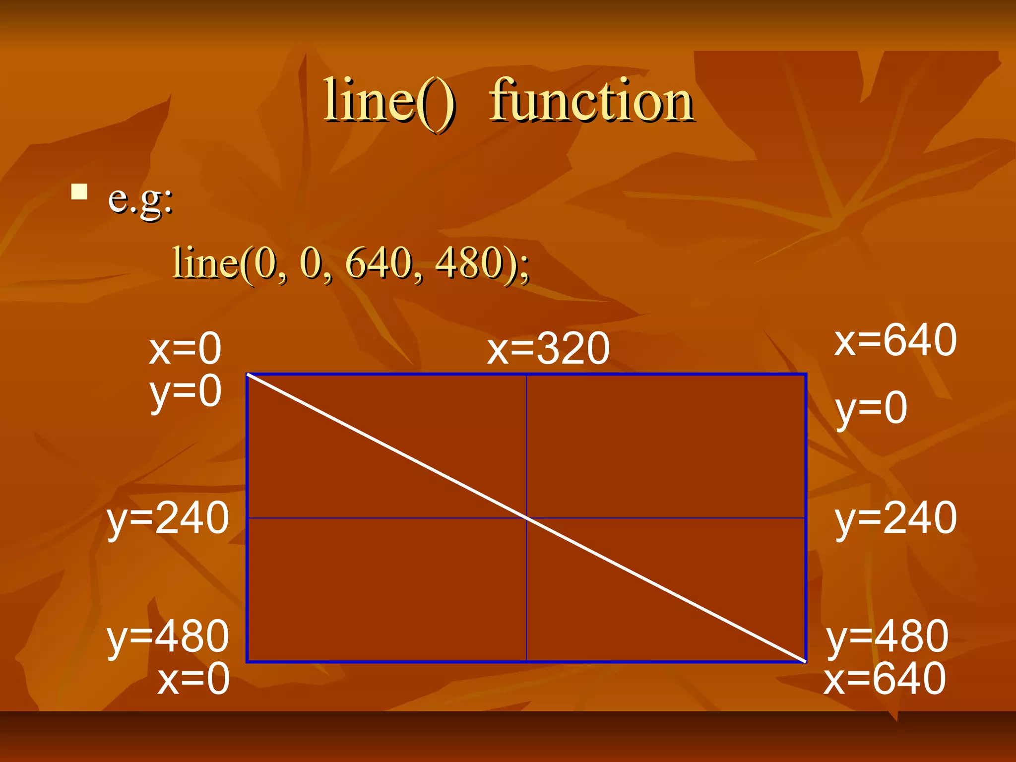 line() function
   e.g:
        line(0, 0, 640, 480);
      x=0                 x=320   x=640
      y=0                         y=0

    y=240                         y=240

    y=480                         y=480
      x=0                         x=640
 