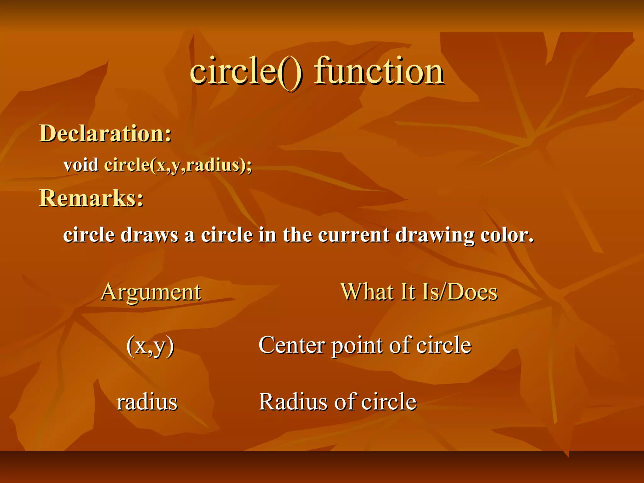circle() function
Declaration:
  void circle(x,y,radius);
Remarks:
  circle draws a circle in the current drawing color.

      Argument                       What It Is/Does

         (x,y)               Center point of circle

        radius               Radius of circle
 
