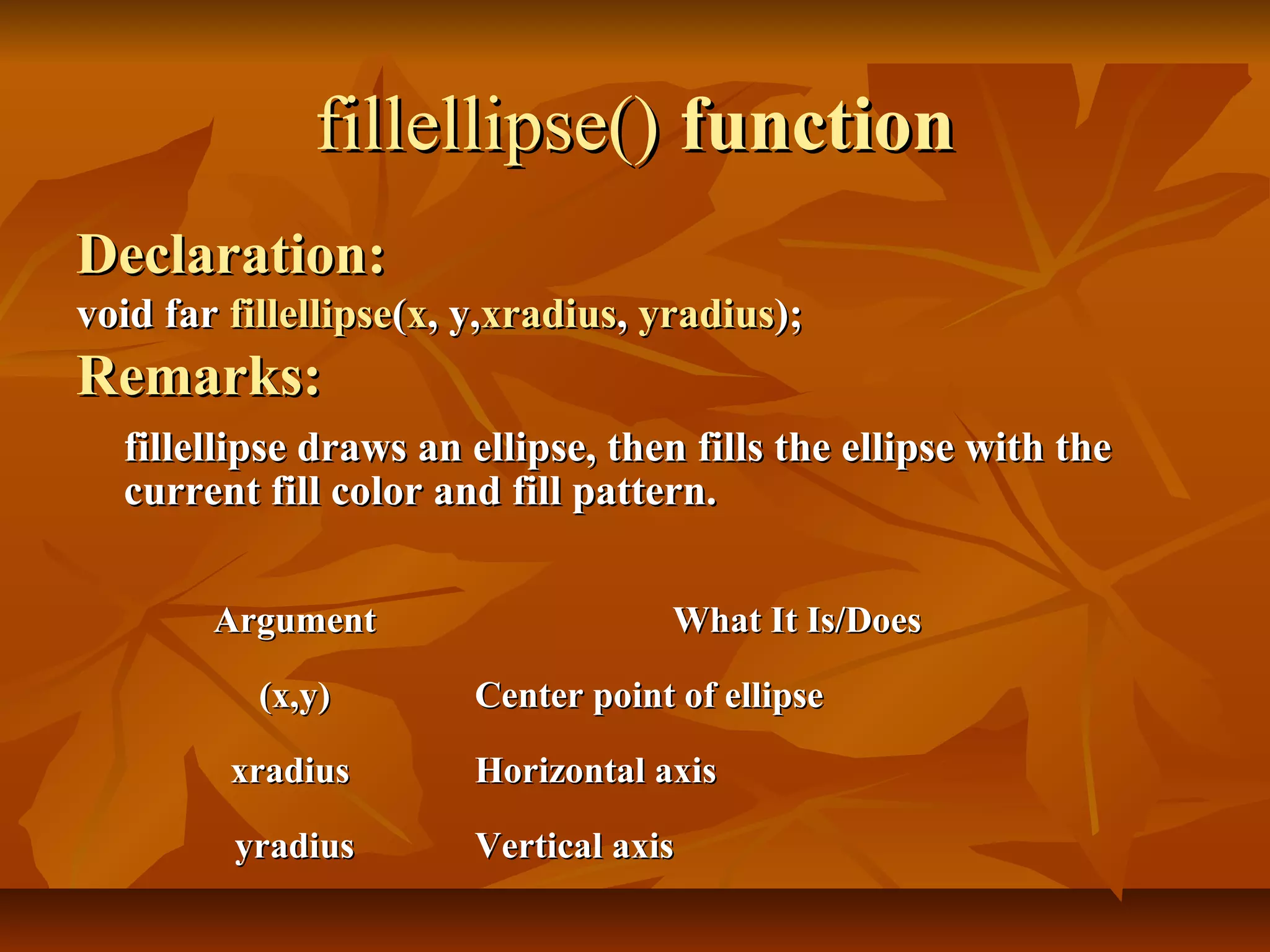 fillellipse() function
Declaration:
void far fillellipse(x, y,xradius, yradius);
Remarks:
  fillellipse draws an ellipse, then fills the ellipse with the
  current fill color and fill pattern.


        Argument                    What It Is/Does

           (x,y)        Center point of ellipse

         xradius        Horizontal axis

         yradius        Vertical axis
 