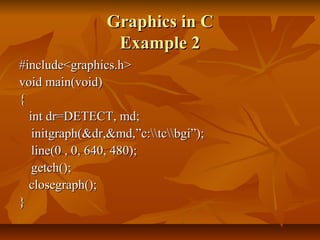 Graphics in C
                 Example 2
#include<graphics.h>
void main(void)
{
  int dr=DETECT, md;
   initgraph(&dr,&md,”c:tcbgi”);
   line(0 , 0, 640, 480);
   getch();
  closegraph();
}
 