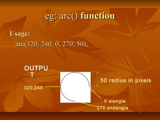 eg: arc() function
Usage:
 arc(320, 240, 0, 270, 50);


     OUTPU
      T
                               50 radius in pixels
     320,240


                                 0 stangle
                              270 endangle
 