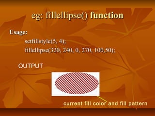 eg: fillellipse() function
Usage:
     setfillstyle(5, 4);
     fillellipse(320, 240, 0, 270, 100,50);

   OUTPUT




                     current fill color and fill pattern
 