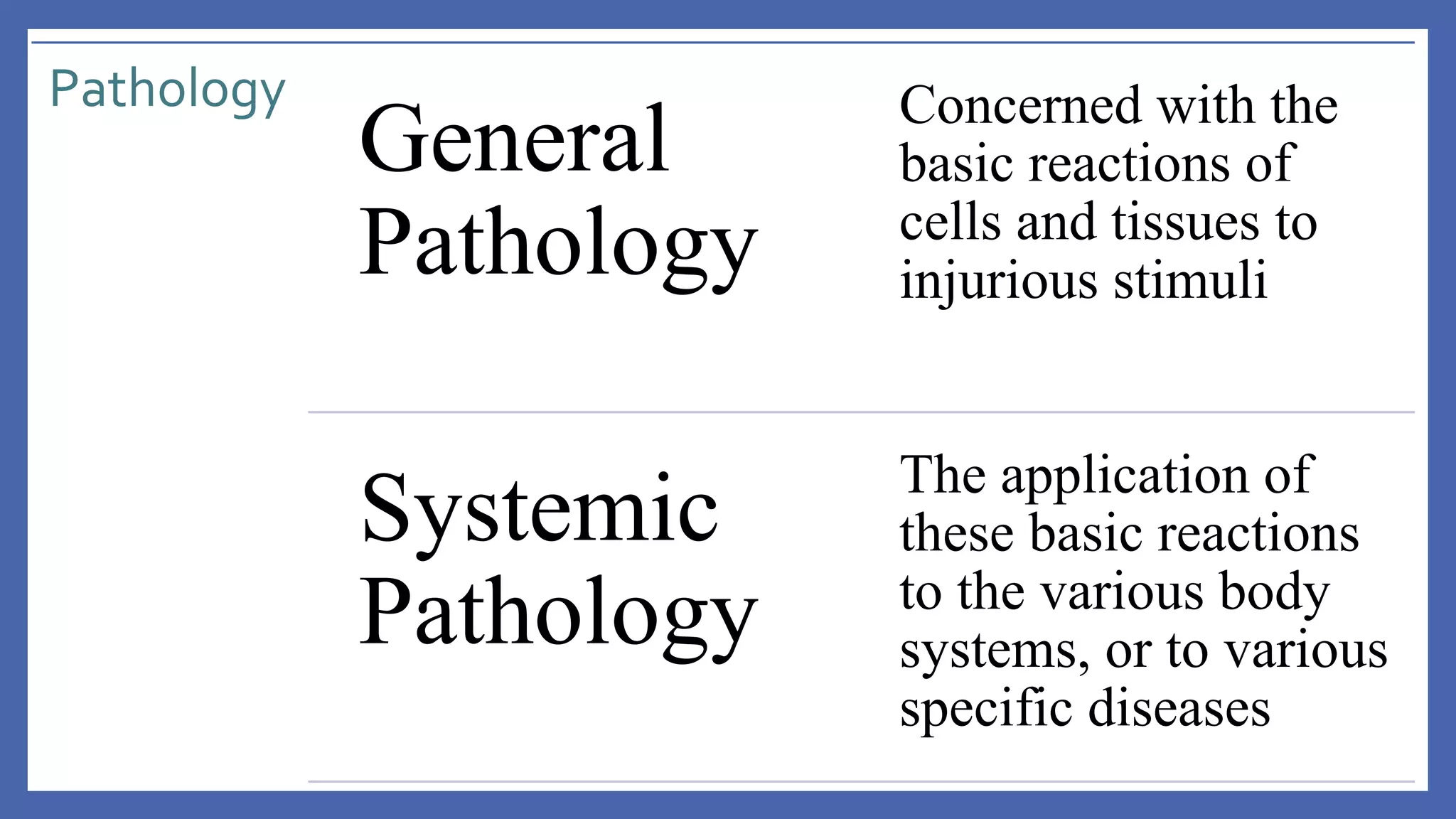 Pathology
General
Pathology
Concerned with the
basic reactions of
cells and tissues to
injurious stimuli
Systemic
Pathology
The application of
these basic reactions
to the various body
systems, or to various
specific diseases
 