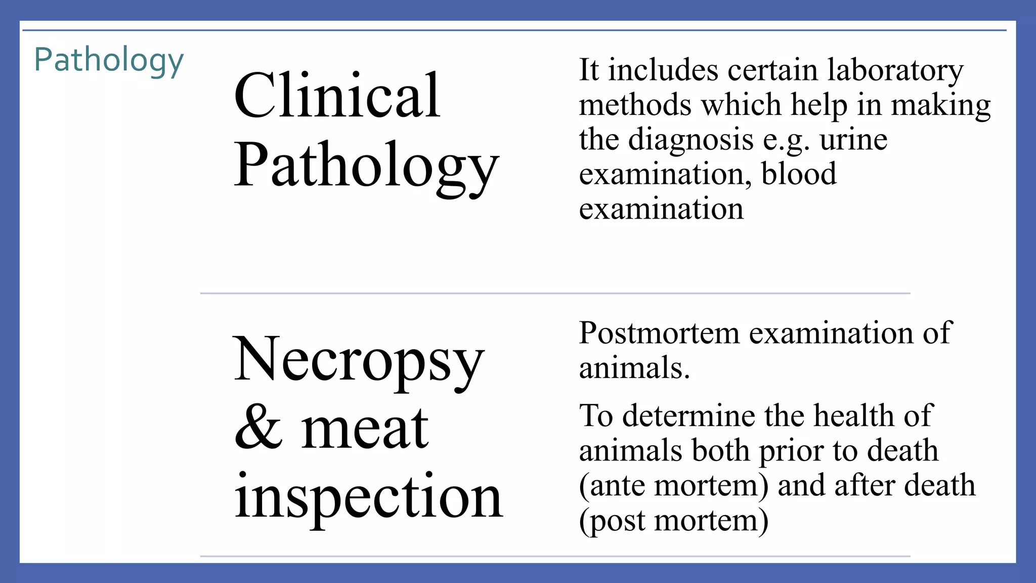 Pathology
Clinical
Pathology
It includes certain laboratory
methods which help in making
the diagnosis e.g. urine
examination, blood
examination
Necropsy
& meat
inspection
Postmortem examination of
animals.
To determine the health of
animals both prior to death
(ante mortem) and after death
(post mortem)
 