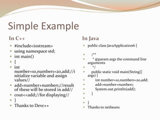 Simple Example
In C++ In Java
 #include<iostream>
 using namespace std;
 int main()
 {
 int
number=10,number1=20,add;//i
nitialize variable and assign
values//
 add=number+number1;//result
of these will be stored in add//
 cout<<add;//for displaying//
 }
 Thanks to Devc++
 public class JavaApplication6 {
 /**
 * @param args the command line
arguments
 */
 public static void main(String[]
args) {
 int number=10,number1=20,add;
 add=number+number1;
 System.out.println(add);
 }

 }
 Thanks to netbeans
 
