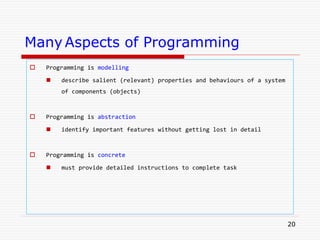 Introduction to Computer | PPT