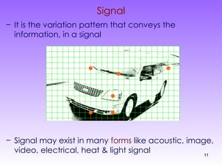 Introduction to basic signal and systems | PPT