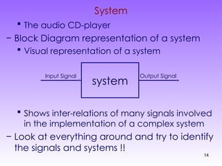 Introduction to basic signal and systems | PPT