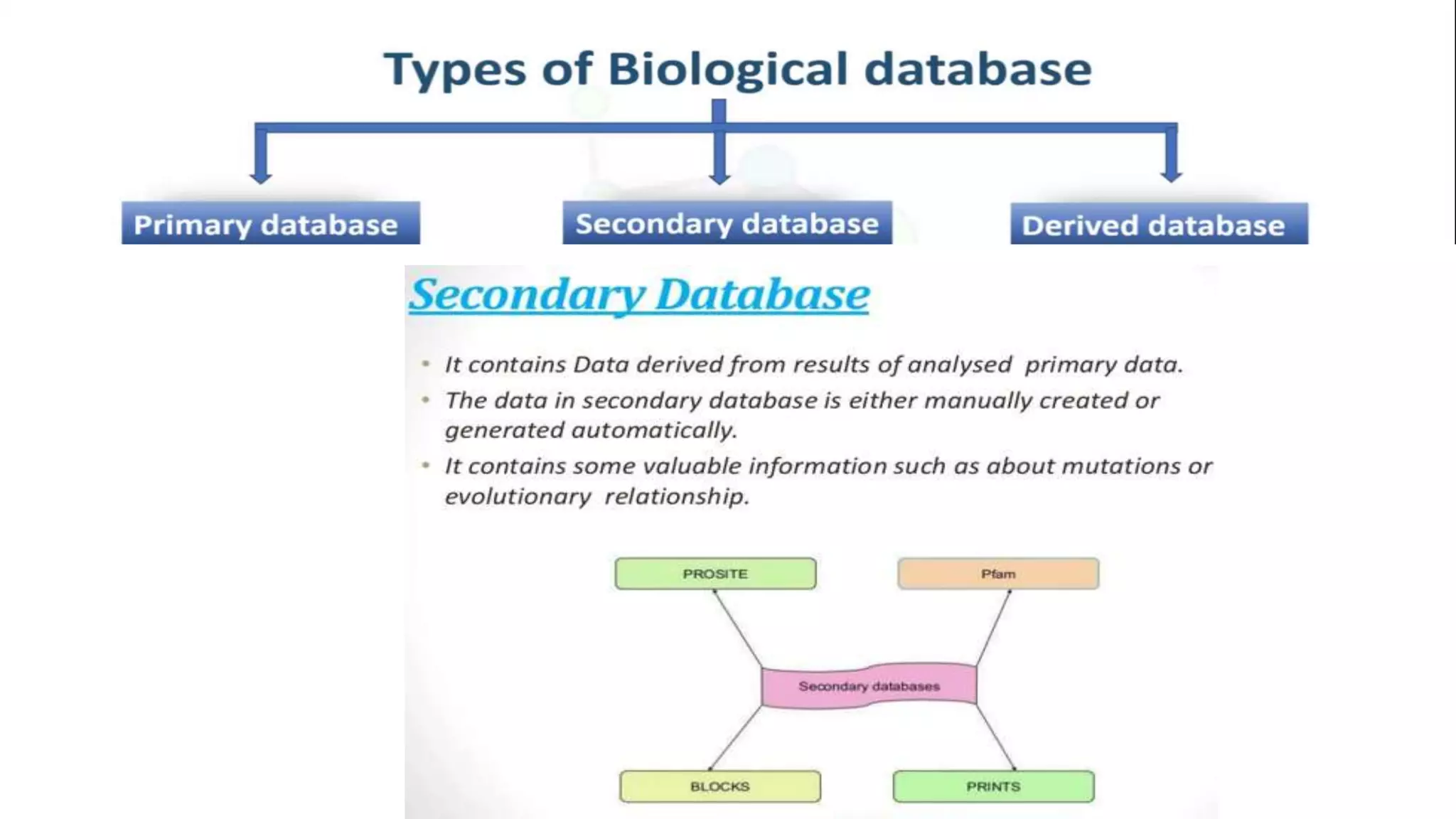 lecture No 1- types of biological data.pptx