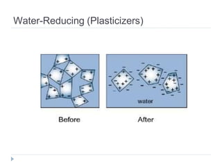 Water-Reducing (Plasticizers)
 