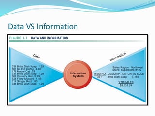 Lecture No 1 & 2.pptx