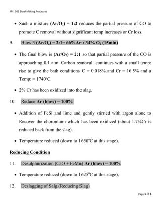 MY: 301 Steel Making Processes
• Such a mixture (Ar/O2) = 1:2 reduces the partial pressure of CO to
promote C removal without significant temp increases or Cr loss.
9. Blow 3 (Ar/O2) = 2:1= 66%Ar : 34% O2 (15min)
• The final blow is (Ar/O2) = 2:1 so that partial pressure of the CO is
approaching 0.1 atm. Carbon removal continues with a small temp:
rise to give the bath conditions C = 0.018% and Cr = 16.5% and a
Temp: = 17400
C.
• 2% Cr has been oxidized into the slag.
10. Reduce Ar (blow) = 100%
• Addition of FeSi and lime and gently stirried with argon alone to
Recover the choromium which has been oxidized (about 1.7%Cr is
reduced back from the slag).
• Temperature reduced (down to 16500
C at this stage).
Reducing Condition
11. Desulphurization (CaO + FeMn) Ar (blow) = 100%
• Temperature reduced (down to 16250
C at this stage).
12. Deslagging of Salg (Reducing Slag)
Page 5 of 6
 