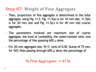 Step 07: Weight of Fine Aggregate
⦁ Then, proportion of fine aggregate is determined in the total
aggregate using Fig. 11.5. Fig. 11.5(a) is for 10 mm size, 11.5(b)
is for 20 mm size and Fig. 11.5(c) is for 40 mm size coarse
aggregate.
⦁ The parameters involved are maximum size of coarse
aggregate, the level of workability, the water/cement ratio, and
the percentage of fine spassing 600 μ seive.
⦁ For 20 mm aggregate size, W/C ratio of 0.50, Slump of 75 mm,
for 50% fines passing through 600 μ sieve,the percentage of
% 𝐹𝑖𝑛𝑒 𝐴𝑔𝑔𝑟𝑒𝑔𝑎𝑡𝑒 = 41 %
 