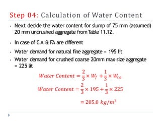Step 04: Calculation of Water Content
2 1
2 1
⦁ Next decide the water content for slump of 75 mm (assumed)
20 mm uncrushed aggregate fromT
able 11.12.
⦁ In case of CA & FA are different
⦁ Water demand for natural fine aggregate = 195 lit
⦁ Water demand for crushed coarse 20mm max size aggregate
= 225 lit
𝑊𝑎𝑡𝑒𝑟 𝐶𝑜𝑛𝑡𝑒𝑛𝑡 =
3
× 𝑊𝑓 +
3
× 𝑊
𝑐𝑎
𝑊𝑎𝑡𝑒𝑟 𝐶𝑜𝑛𝑡𝑒𝑛𝑡 =
3
× 195 +
3
× 225
= 205.0 𝑘𝑔/𝑚3
 