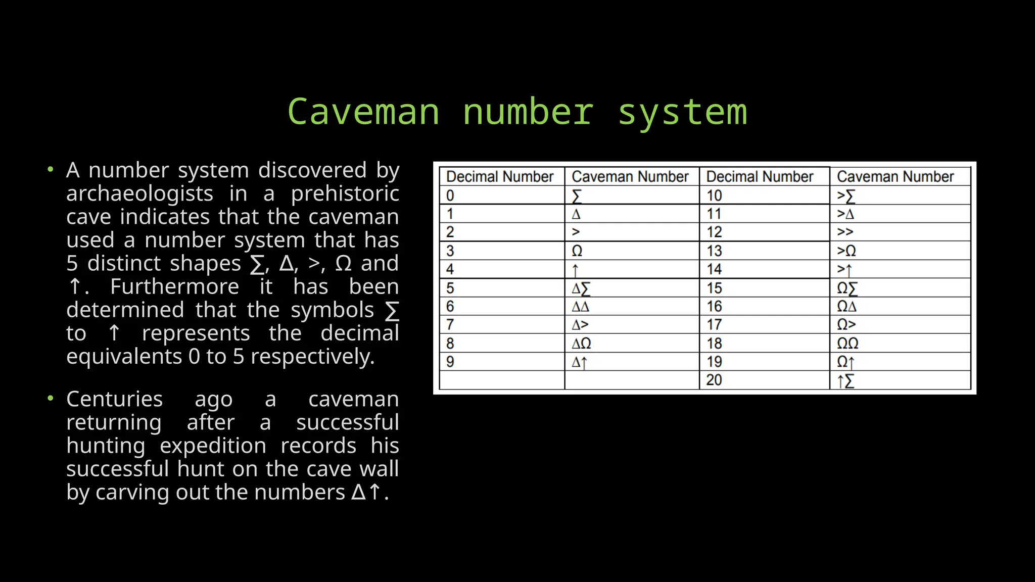 Caveman number system
• A number system discovered by
archaeologists in a prehistoric
cave indicates that the caveman
used a number system that has
5 distinct shapes , , >, Ω and
∑ ∆
. Furthermore it has been
↑
determined that the symbols ∑
to represents the decimal
↑
equivalents 0 to 5 respectively.
• Centuries ago a caveman
returning after a successful
hunting expedition records his
successful hunt on the cave wall
by carving out the numbers .
∆↑
 