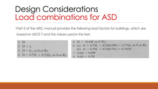 Lecture_No_1 (Steel structures) (2).pdf