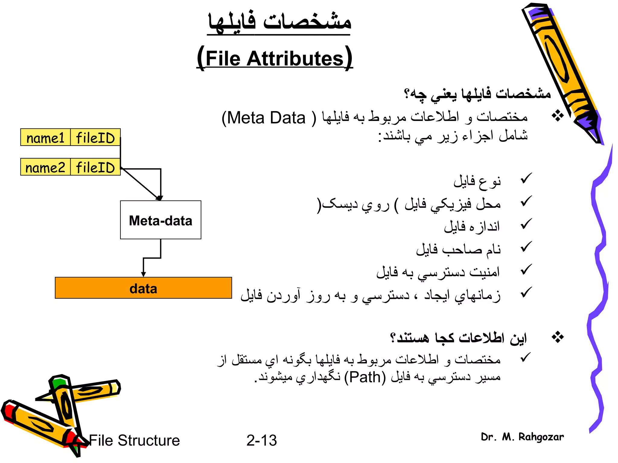 2-13File Structure Dr. M. Rahgozar
‫مشخصات‬‫فا‬‫ي‬‫لها‬
)File Attributes(
‫فا‬ ‫مشخصات‬‫ي‬‫لها‬‫ي‬‫عن‬‫ي‬‫چه؟‬
‫فا‬ ‫به‬ ‫مربوط‬ ‫اطلاعات‬ ‫و‬ ‫مختصات‬‫ي‬) ‫لها‬Meta Data(
‫باشند‬ ‫مي‬ ‫زير‬ ‫اجزاء‬ ‫شامل‬:
‫فايل‬ ‫نوع‬
‫فايل‬ ‫فيزيکي‬ ‫محل‬(‫ديسک‬ ‫روي‬)
‫فايل‬ ‫اندازه‬
‫فايل‬ ‫صاحب‬ ‫نام‬
‫فايل‬ ‫به‬ ‫دسترسي‬ ‫امنيت‬
‫روز‬ ‫به‬ ‫و‬ ‫دسترسي‬ ، ‫ايجاد‬ ‫زمانهاي‬‫آ‬‫فايل‬ ‫وردن‬
‫ا‬‫ي‬‫هستند؟‬ ‫کجا‬ ‫اطلعات‬ ‫ن‬
‫فا‬ ‫به‬ ‫مربوط‬ ‫اطلاعات‬ ‫و‬ ‫مختصات‬‫ي‬‫لها‬‫از‬ ‫مستقل‬ ‫اي‬ ‫بگونه‬
) ‫فايل‬ ‫به‬ ‫دسترسي‬ ‫مسير‬Path‫ميشوند‬ ‫نگهداري‬ (.
name1 fileID
name2 fileID
Meta-data
data
 