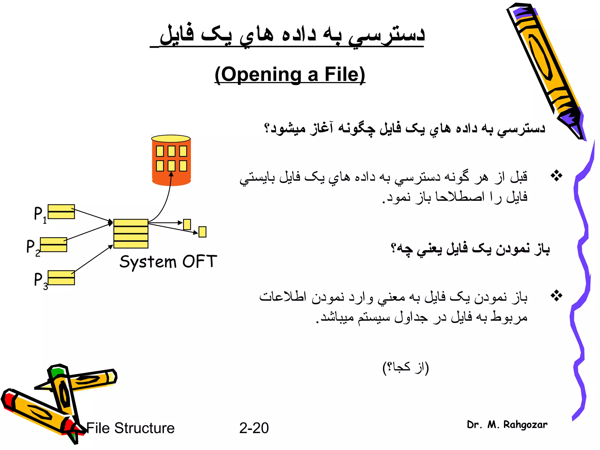 2-20File Structure Dr. M. Rahgozar
‫دسترس‬‫ي‬‫به‬‫هاي‬ ‫داده‬‫ي‬‫فا‬ ‫ک‬‫ي‬‫ل‬
)Opening a File(
‫دسترس‬‫ي‬‫ها‬ ‫داده‬ ‫به‬‫ي‬‫ي‬‫فا‬ ‫ک‬‫ي‬‫م‬ ‫آغاز‬ ‫چگونه‬ ‫ل‬‫ي‬‫شود؟‬
‫دسترس‬ ‫گونه‬ ‫هر‬ ‫از‬ ‫قبل‬‫ي‬‫ها‬ ‫داده‬ ‫به‬‫ي‬‫ي‬‫فا‬ ‫ک‬‫ي‬‫با‬ ‫ل‬‫ي‬‫ست‬‫ي‬
‫فا‬‫ي‬.‫نمود‬ ‫باز‬ ‫اصطلحا‬ ‫را‬ ‫ل‬
‫نمودن‬ ‫باز‬‫ي‬‫فا‬ ‫ک‬‫ي‬‫ل‬‫ي‬‫عن‬‫ي‬‫چه؟‬
‫نمودن‬ ‫باز‬‫ي‬‫فا‬ ‫ک‬‫ي‬‫معن‬ ‫به‬ ‫ل‬‫ي‬‫اطلاعات‬ ‫نمودن‬ ‫وارد‬
‫فا‬ ‫به‬ ‫مربوط‬‫ي‬‫س‬ ‫جداول‬ ‫در‬ ‫ل‬‫ي‬‫م‬ ‫ستم‬‫ي‬.‫باشد‬
(‫کجا؟‬ ‫)از‬
P1
P2
P3
System OFT
 