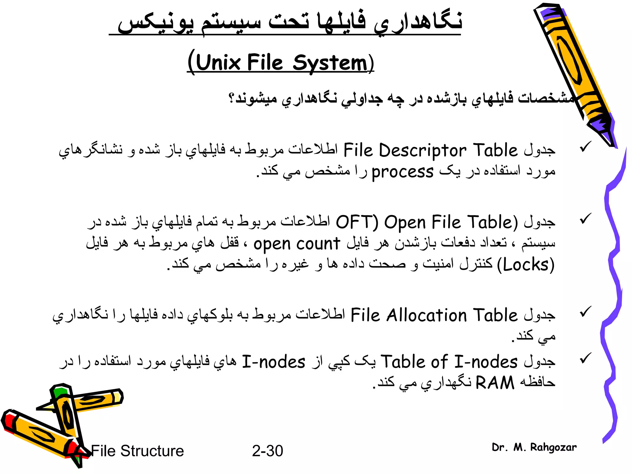 2-30File Structure Dr. M. Rahgozar
‫نگاهدار‬‫ي‬‫فا‬‫ي‬‫سيستم‬ ‫تحت‬ ‫لها‬‫ي‬‫ون‬‫ي‬‫کس‬
)Unix File System(
‫فا‬ ‫مشخصات‬‫ي‬‫لها‬‫ي‬‫جداول‬ ‫چه‬ ‫در‬ ‫بازشده‬‫ي‬‫نگاهدار‬‫ي‬‫م‬‫ي‬‫شوند؟‬
‫جدول‬File Descriptor Table‫نشانگرهاي‬ ‫و‬ ‫شده‬ ‫باز‬ ‫فايلهاي‬ ‫به‬ ‫مربوط‬ ‫اطلاعات‬
‫يک‬ ‫در‬ ‫استفاده‬ ‫مورد‬process.‫کند‬ ‫مي‬ ‫مشخص‬ ‫را‬
) ‫جدول‬OFT) Open File Table‫در‬ ‫شده‬ ‫باز‬ ‫فايلهاي‬ ‫تمام‬ ‫به‬ ‫مربوط‬ ‫اطلاعات‬
‫فايل‬ ‫هر‬ ‫بازشدن‬ ‫دفعات‬ ‫تعداد‬ ، ‫سيستم‬open count‫فايل‬ ‫هر‬ ‫به‬ ‫مربوط‬ ‫هاي‬ ‫قفل‬ ،
)Locks‫کند‬ ‫مي‬ ‫مشخص‬ ‫را‬ ‫غيره‬ ‫و‬ ‫ها‬ ‫داده‬ ‫صحت‬ ‫و‬ ‫امنيت‬ ‫کنترل‬ (.
‫جدول‬File Allocation Table‫به‬ ‫مربوط‬ ‫اطلاعات‬‫بلوکها‬‫ي‬‫داده‬‫فايل‬‫نگاهدار‬ ‫را‬ ‫ها‬‫ي‬
‫م‬‫ي‬.‫کند‬
‫جدول‬Table of I-nodes‫از‬ ‫کپي‬ ‫يک‬I-nodes‫استفاده‬ ‫مورد‬ ‫فايلهاي‬ ‫هاي‬‫را‬‫در‬
‫حافظه‬RAM‫مي‬ ‫نگهداري‬‫کن‬‫د‬.
 