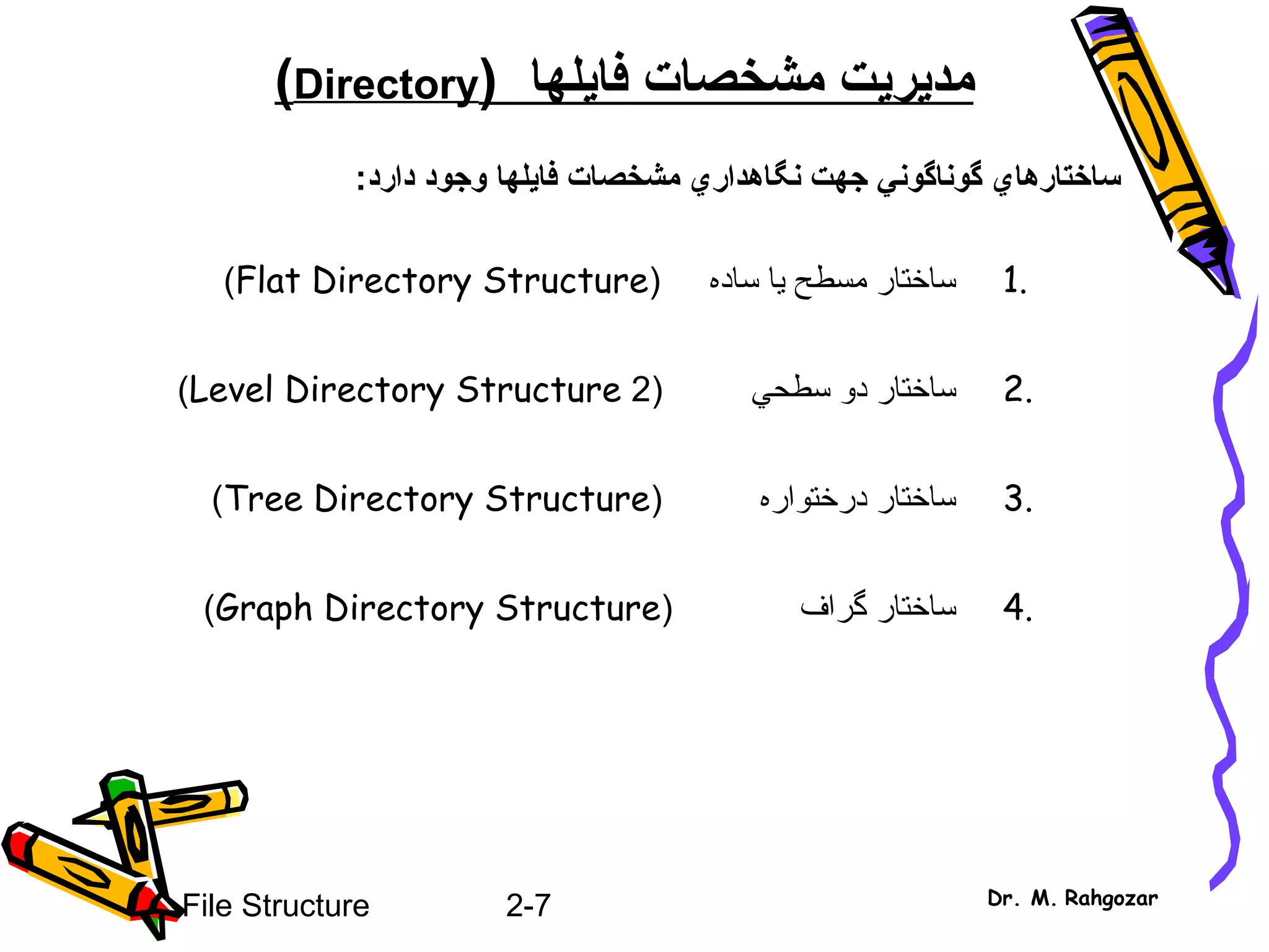 2-7File Structure Dr. M. Rahgozar
‫مد‬‫ي‬‫ر‬‫ي‬‫مشخصات‬ ‫ت‬‫فا‬‫ي‬‫لها‬(Directory)
‫ساختار‬‫ها‬‫ي‬‫گوناگون‬‫ي‬‫نگاهدار‬ ‫جهت‬‫ي‬‫مشخصات‬‫فايلها‬‫دارد‬ ‫وجود‬:
1.‫ساده‬ ‫يا‬ ‫مسطح‬ ‫ساختار‬)Flat Directory Structure(
2.‫سطح‬ ‫دو‬ ‫ساختار‬‫ي‬)2Level Directory Structure(
3.‫درختواره‬ ‫ساختار‬)Tree Directory Structure(
4.‫گراف‬ ‫ساختار‬)Graph Directory Structure(
 