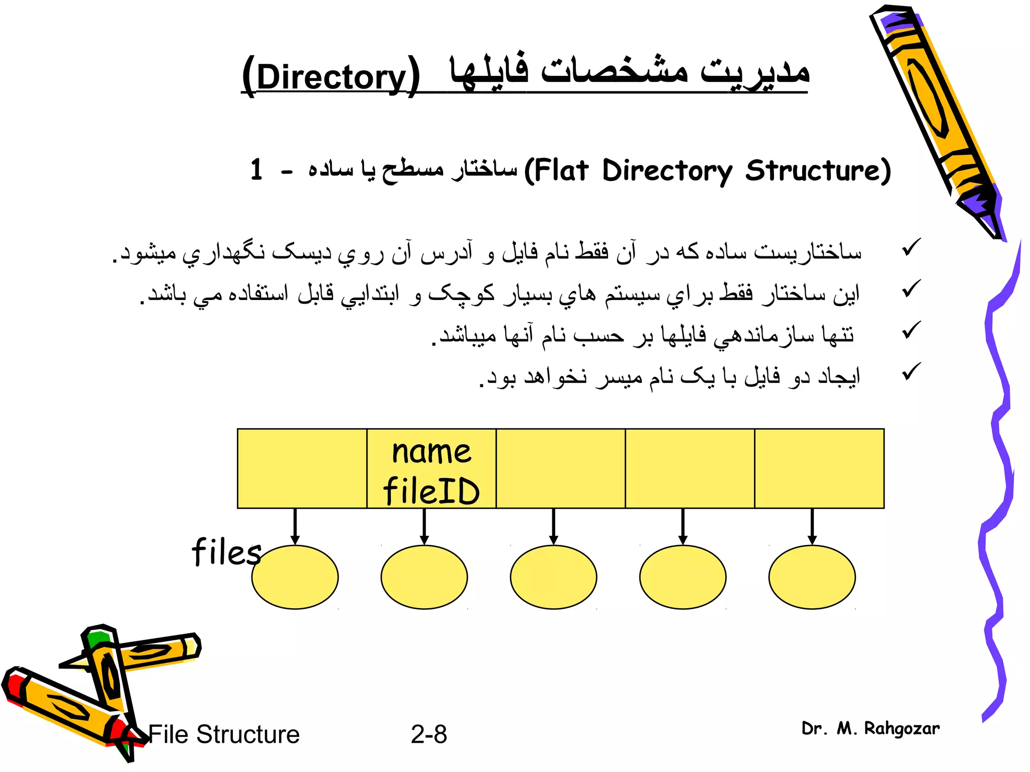 2-8File Structure Dr. M. Rahgozar
‫مد‬‫ي‬‫ر‬‫ي‬‫مشخصات‬ ‫ت‬‫فا‬‫ي‬‫لها‬(Directory)
1 - ‫ساده‬ ‫يا‬ ‫مسطح‬ ‫ساختار‬ (Flat Directory Structure)
‫ميشود‬ ‫نگهداري‬ ‫ديسک‬ ‫روي‬ ‫آن‬ ‫آدرس‬ ‫و‬ ‫فايل‬ ‫نام‬ ‫فقط‬ ‫آن‬ ‫در‬ ‫که‬ ‫ساده‬ ‫ساختاريست‬.
‫باشد‬ ‫مي‬ ‫استفاده‬ ‫قابل‬ ‫ابتدايي‬ ‫و‬ ‫کوچک‬ ‫بسيار‬ ‫هاي‬ ‫سيستم‬ ‫براي‬ ‫فقط‬ ‫ساختار‬ ‫اين‬.
‫ميباشد‬ ‫آنها‬ ‫نام‬ ‫حسب‬ ‫بر‬ ‫فايلها‬ ‫سازماندهي‬ ‫تنها‬.
‫بود‬ ‫نخواهد‬ ‫ميسر‬ ‫نام‬ ‫يک‬ ‫با‬ ‫فايل‬ ‫دو‬ ‫ايجاد‬.
name
fileID
files
 