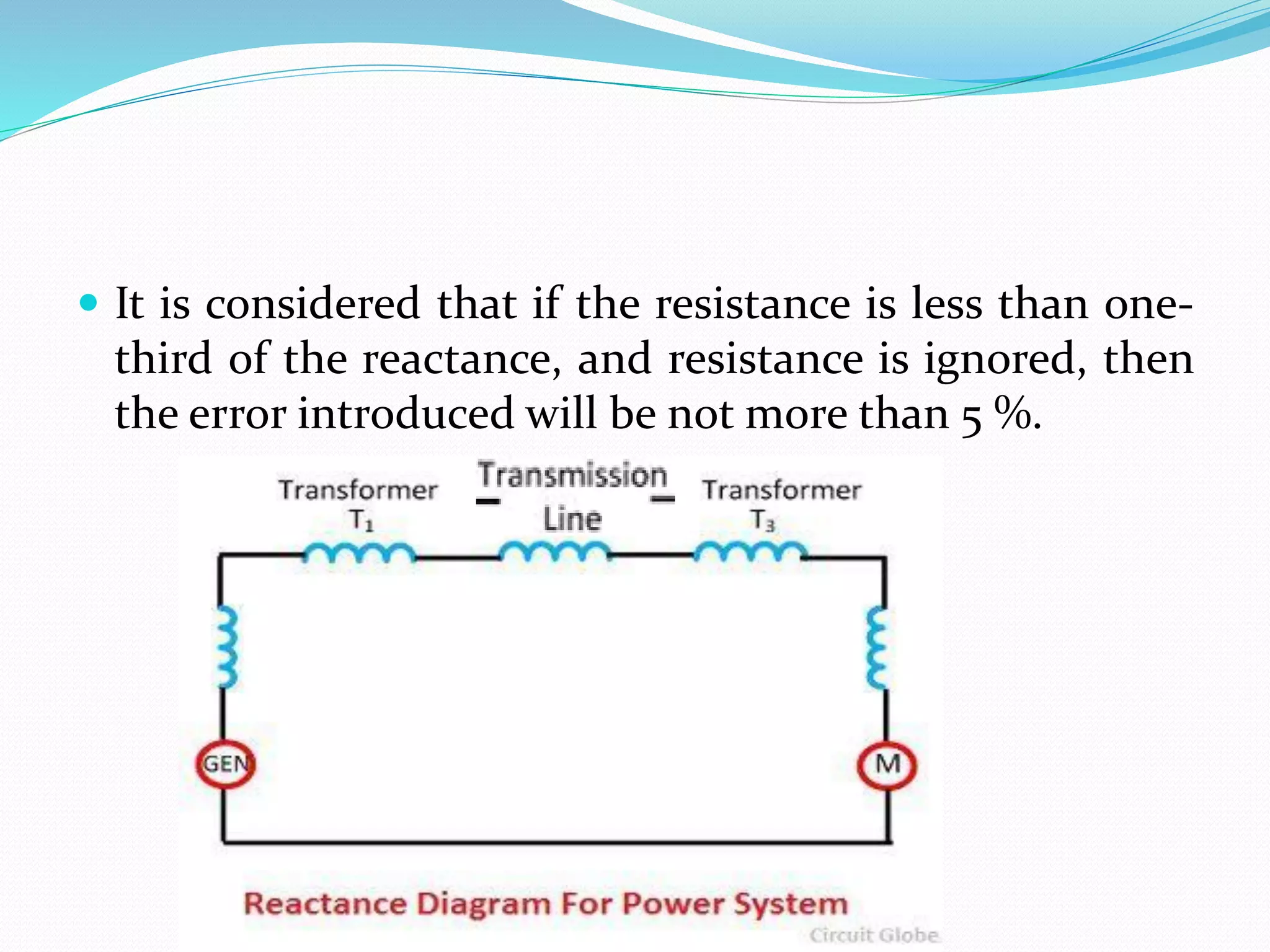  It is considered that if the resistance is less than one-
third of the reactance, and resistance is ignored, then
the error introduced will be not more than 5 %.
 