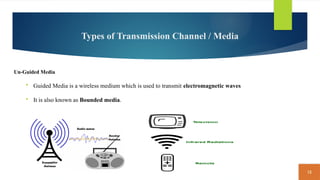 12
Types of Transmission Channel / Media
Un-Guided Media
 Guided Media is a wireless medium which is used to transmit electromagnetic waves
 It is also known as Bounded media.
 