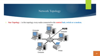 24
Network Topology
3. Star Topology : in this topology every nodes connected to the central hub, switch or a modem.
 