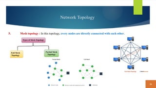 26
Network Topology
5. Mesh topology : In this topology, every nodes are directly connected with each other.
 
