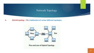 27
Network Topology
6. Hybrid topology : The combination of various different topologies.
 
