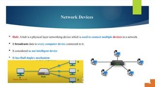 34
Network Devices
 Hub: A hub is a physical layer networking device which is used to connect multiple devices in a network.
 It broadcasts data to every computer device connected to it.
 It considered as not intelligent device
 It has Half duplex mechanism
 