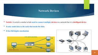 35
Network Devices
 Switch: A switch is similar to hub used to connect multiple devices in a network but it is intelligent device
 It only sends data to the node that needs the data.
 It has full duplex mechanism
 