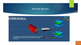 40
Network Devices
 