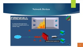 41
Network Devices
 
