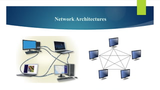 Network Architectures
 