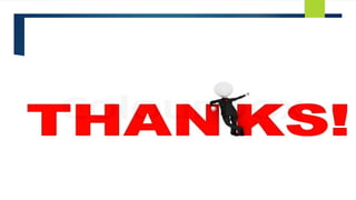 Lecture No 3 Communicating Digital Content 2.pptx