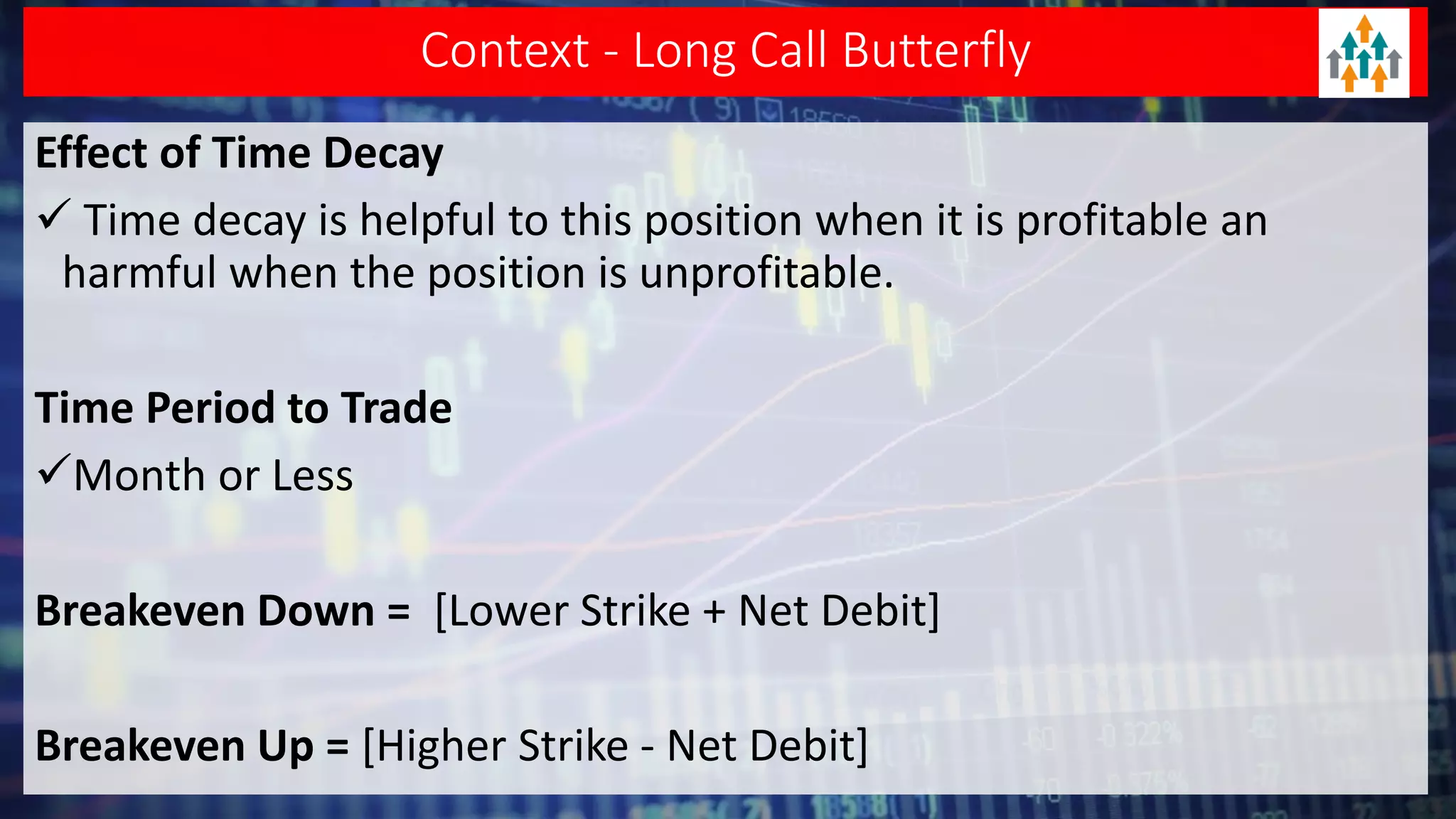 Lecture no 41 long call butterfly | PDF
