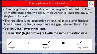 Description – Long Combo
 The Long Combo is a variation of the Long Synthetic Future. The
only difference is that we sell OTM (lower strike) puts and buy OTM
(higher strike) calls.
The net effect is an inexpensive trade, similar to a Long Stock or
Long Futures position, except there is a gap between the strikes.
Sell an OTM (lower strike) put.
Buy an OTM (higher strike) call with the same expiration date.
 