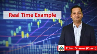 Real Time Example
Rohan Sharma (Coach)
 