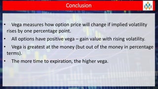 Conclusion
• Vega measures how option price will change if implied volatility
rises by one percentage point.
• All options have positive vega – gain value with rising volatility.
• Vega is greatest at the money (but out of the money in percentage
terms).
• The more time to expiration, the higher vega.
 
