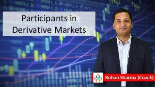 Participants in
Derivative Markets
Rohan Sharma (Coach)
 