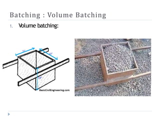 Batching : Volume Batching
1. Volume batching:
 